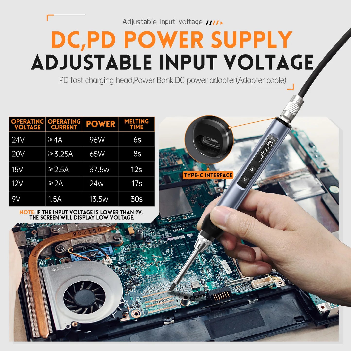 FNIRSI HS-01 Smart Soldering Station 65W 96W Electric Soldering Iron Adjustable Constant Temperature Fast Heat Solder Iron Kit