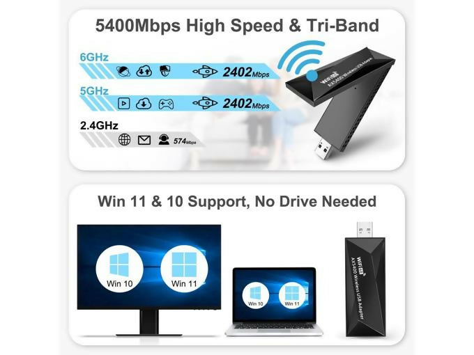NEWFAST Clé WiFi 6 Puissante 5400Mbps Adaptateur USB Trois Bande Pour Pc 2 4 Ghz 5 Ghz 6hz Dongle Compatible Avec Windows 11 10prise En Charge De Usb3 0、8mu Mimo、ofdma Avis Fiche T NEWFAST Clé WiFi 6 Puissante 5400Mbps Adaptateur USB Trois Bande Pour Pc 2 4 Ghz 5 Ghz 6hz Dongle Compatible Avec Windows 11 10prise En Charge De Usb3 0、8mu Mimo、ofdma Avis Fiche T